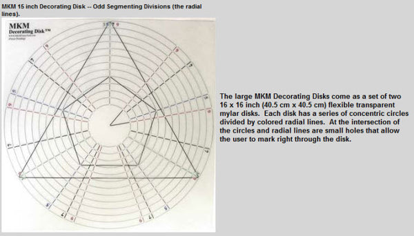 MKM Decorating Disks - Set of 2