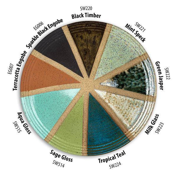 Mayco Stoneware 2025 Glaze Kit