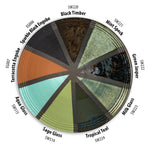 Mayco Stoneware 2025 Glaze Kit