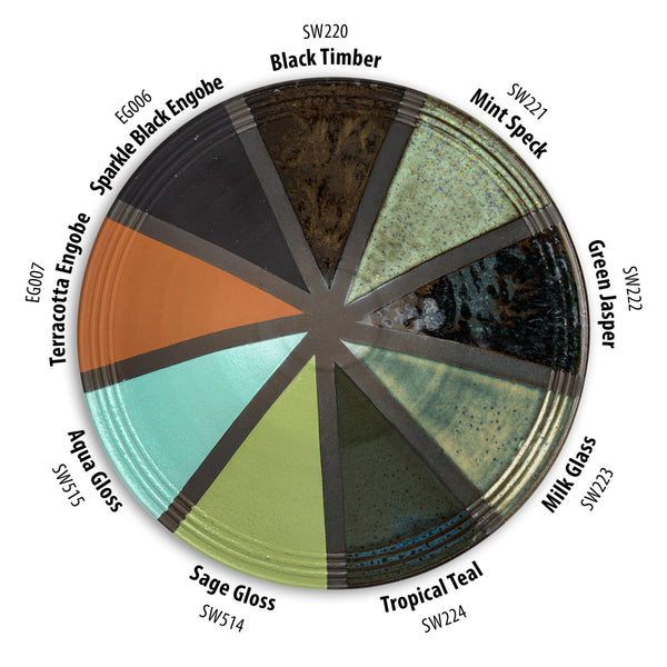 Mayco Stoneware 2025 Glaze Kit