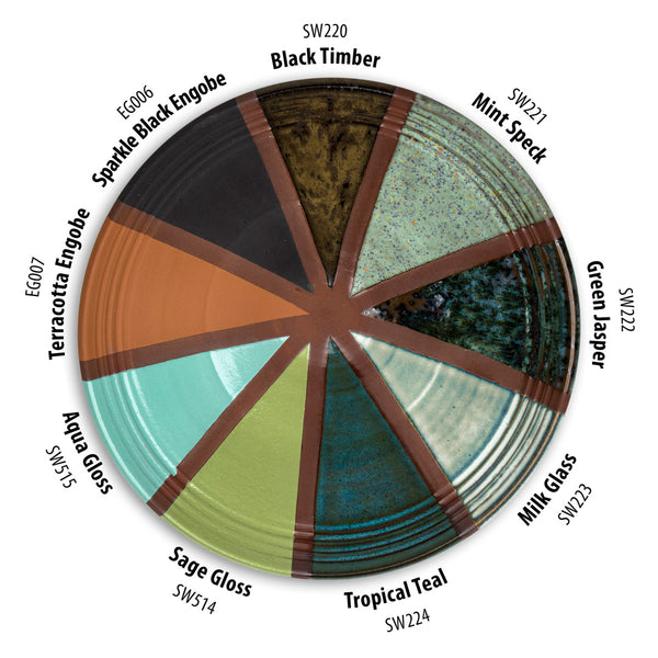 Mayco Stoneware 2025 Glaze Kit