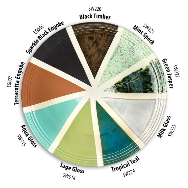 Mayco Stoneware 2025 Glaze Kit