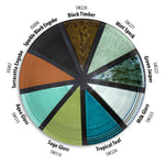 Mayco Stoneware 2025 Glaze Kit